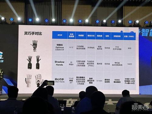 中國(guó)具身智能 頂流 群聊 20多位產(chǎn)學(xué)大牛暴風(fēng)輸出,給突破方向和難題劃重點(diǎn)