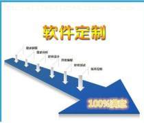 分紅返利熱賣促銷