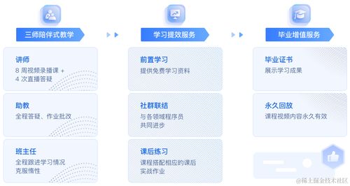 軟件測試 測試開發(fā) ai大模型應(yīng)用開發(fā)實訓(xùn)營來啦 大模型學(xué)習(xí)資料免費領(lǐng)
